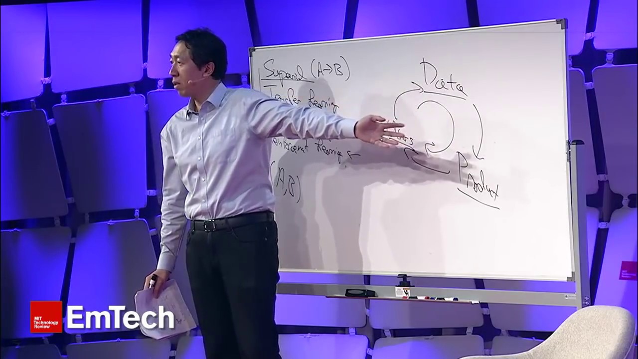 Andrew Ng – The State of Artificial Intelligence