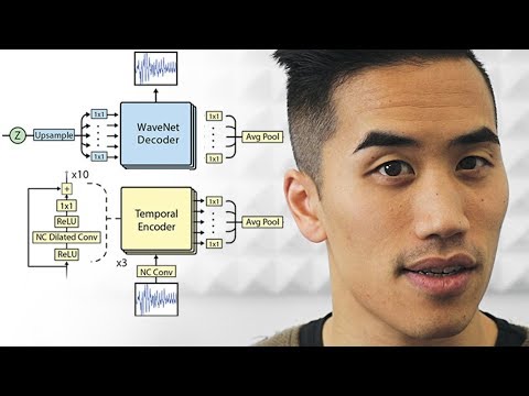 Making new sounds using artificial intelligence