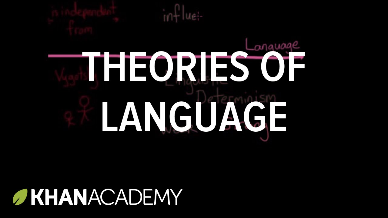 Theories of language and cognition | Processing the Environment | MCAT | Khan Academy