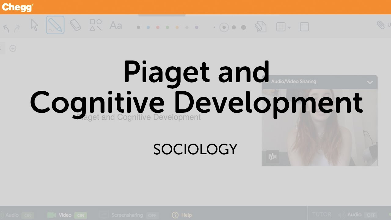 Piaget’s Cognitive Developmental Theory | Sociology | Chegg Tutors