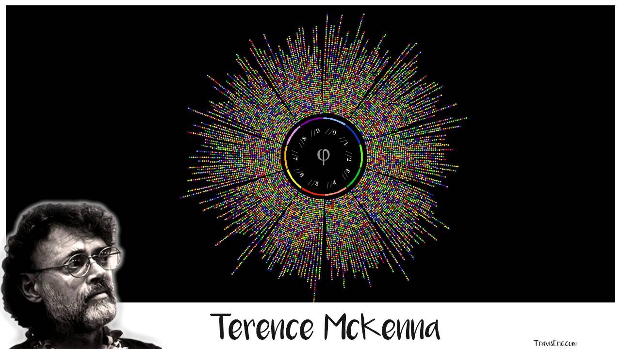 Terence McKenna – Mathematical Theory of Consciousness