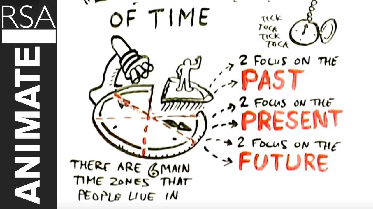 RSA ANIMATE: The Secret Powers of Time