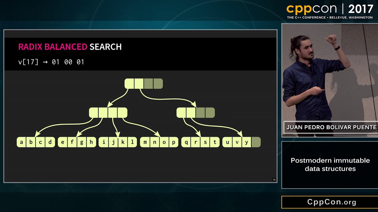 CppCon 2017: Juan Pedro Bolivar Puente “Postmodern immutable data structures”