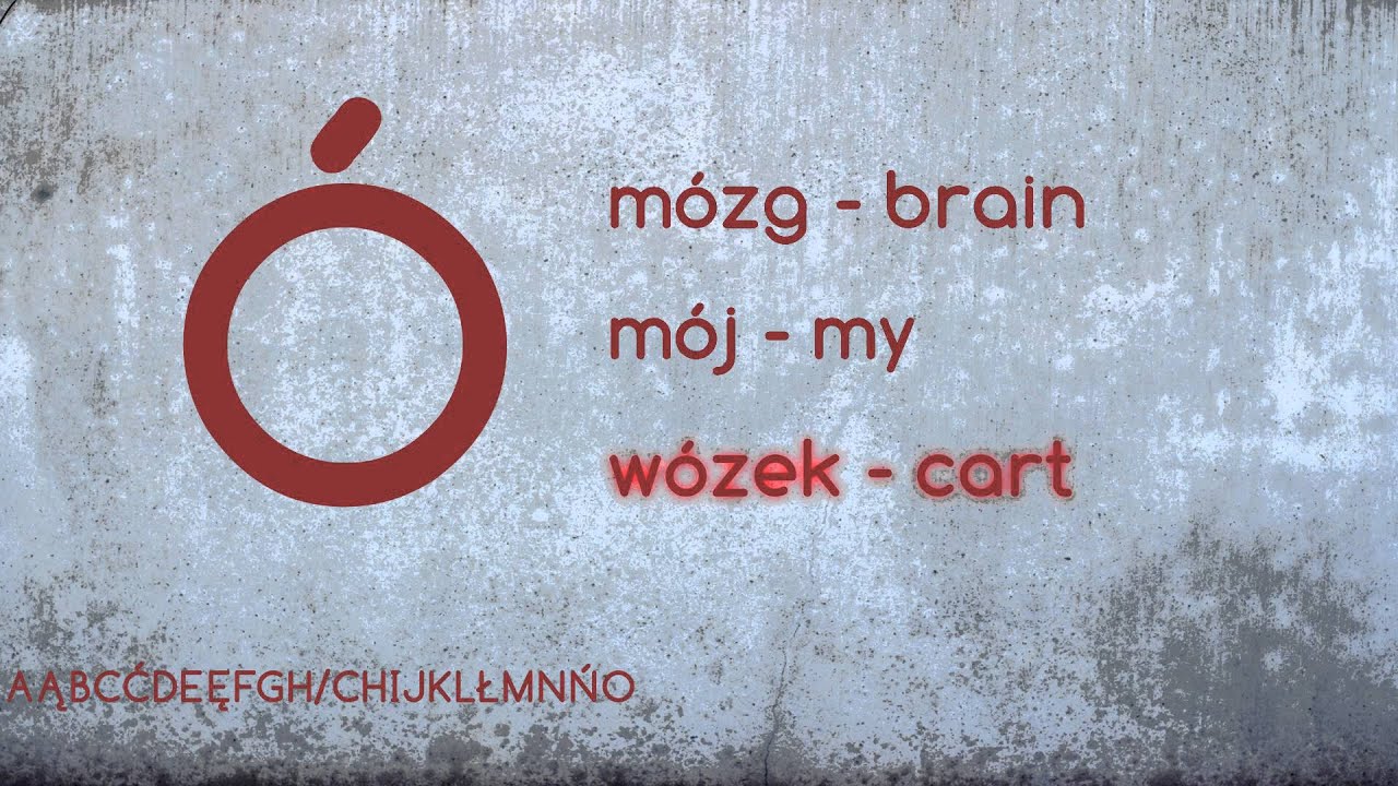 Learn Polish Language – Lesson 1 Alphabet