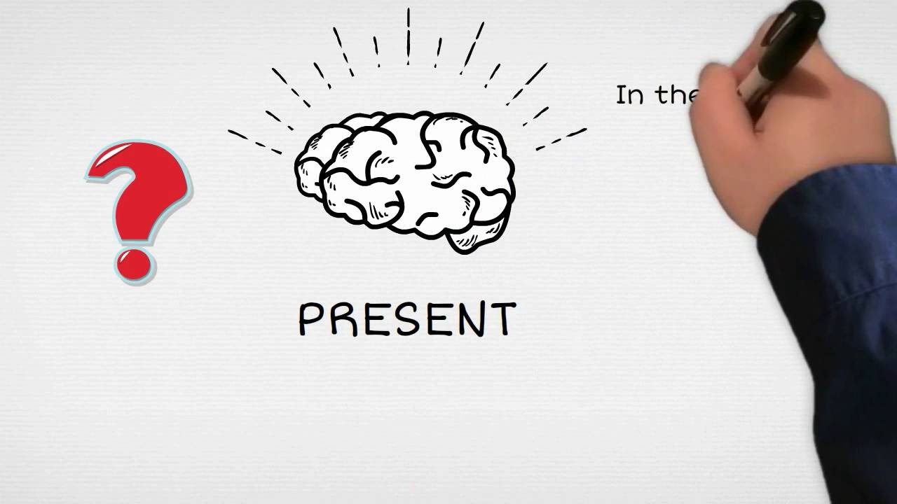 Mindfulness Animated in 3 minutes