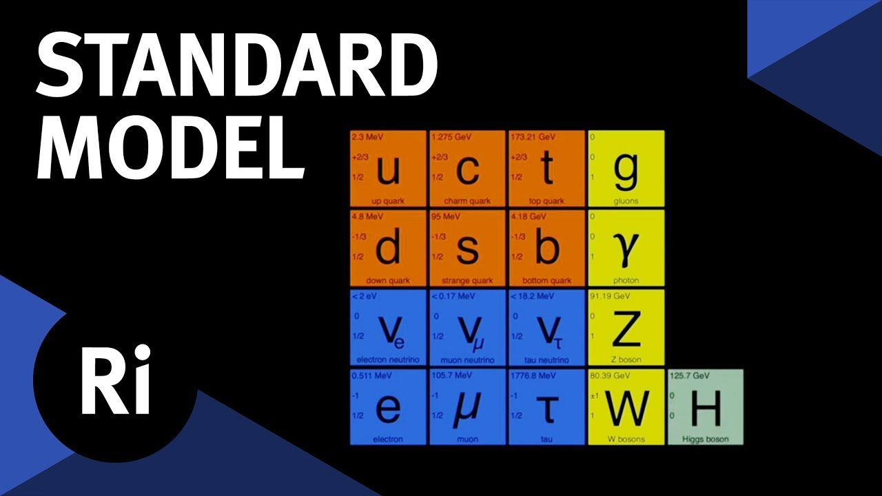 The Standard Model – with Harry Cliff