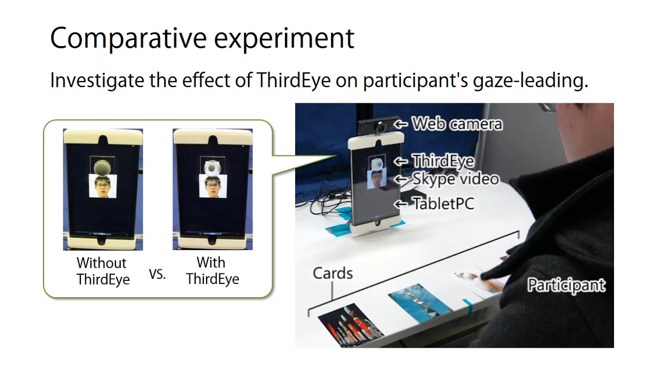 Effects of Enhanced Gaze Presentation on Gaze Leading in Remote Collaborative Physical Tasks
