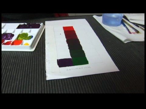 Color Theory: Mixing Paint Colors : Color Theory: Color Saturation