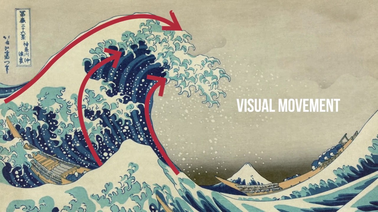 Visual Movement – Art Vocab Definition