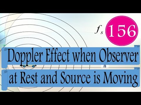Doppler Effect when Observer at Rest and Source is Moving in Hindi/Urdu Physics Crash Course #156