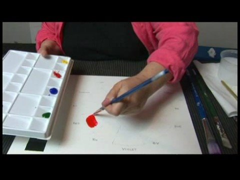 Color Theory: Mixing Paint Colors : Color Theory: Mixing Primary Colors
