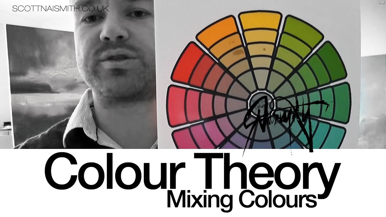 Colour Theory: Mixing using a colour wheel