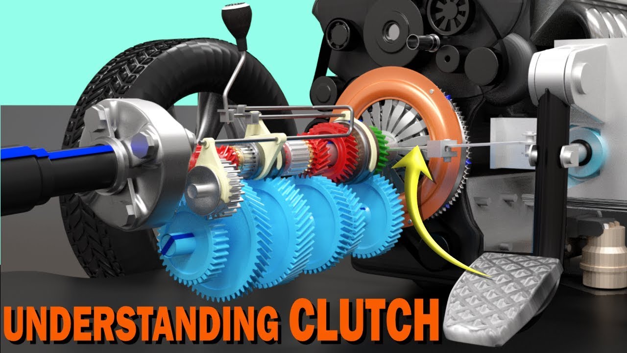 Clutch, How does it work ?