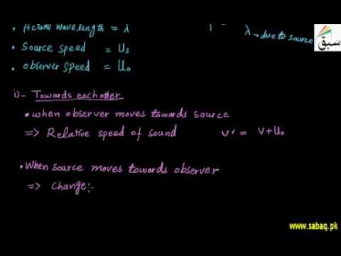 Doppler Effect  When both Source and Observer ae Moving in Urdu   Sabaq Foundation