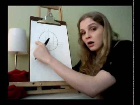 "Drawing Basics for the Clueless"
