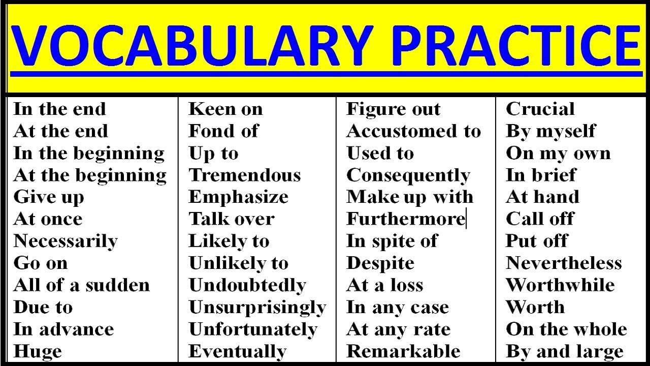 ENGLISH VOCABULARY PRACTICE. INTERMEDIATE-ADVANCED. Vocabulary words English learn with meaning