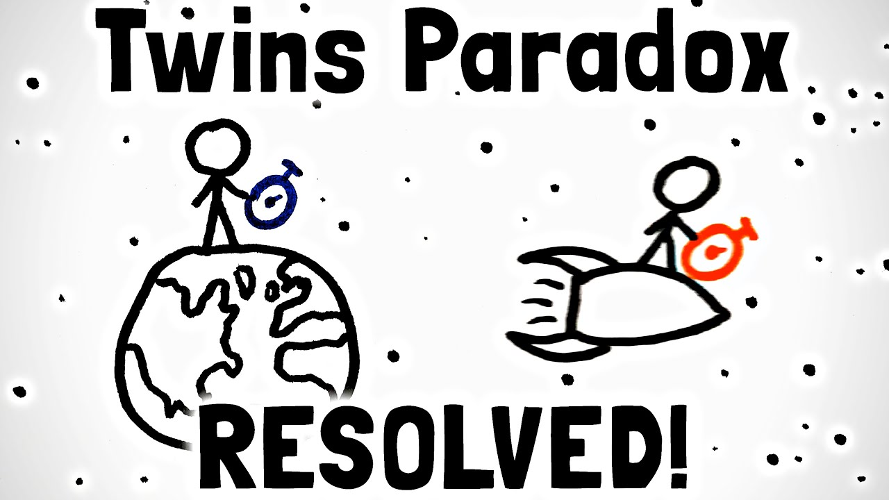 Complete Solution To The Twins Paradox