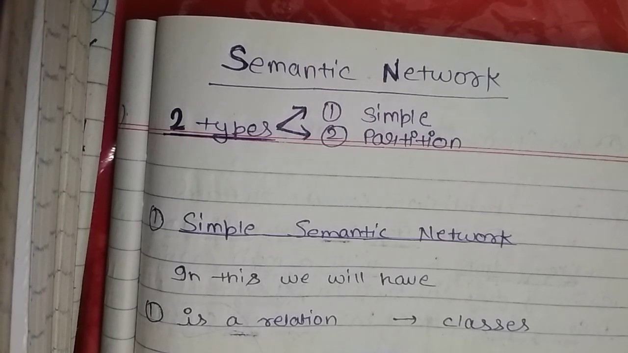 Semantic Network Types – Simple Semantic Network in Artificial Intelligence