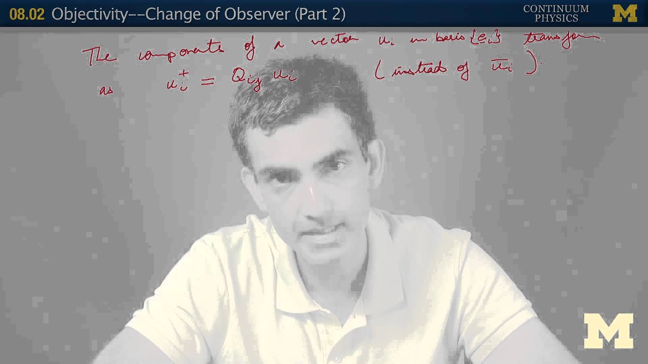 08.02. Objectivity–change of observer