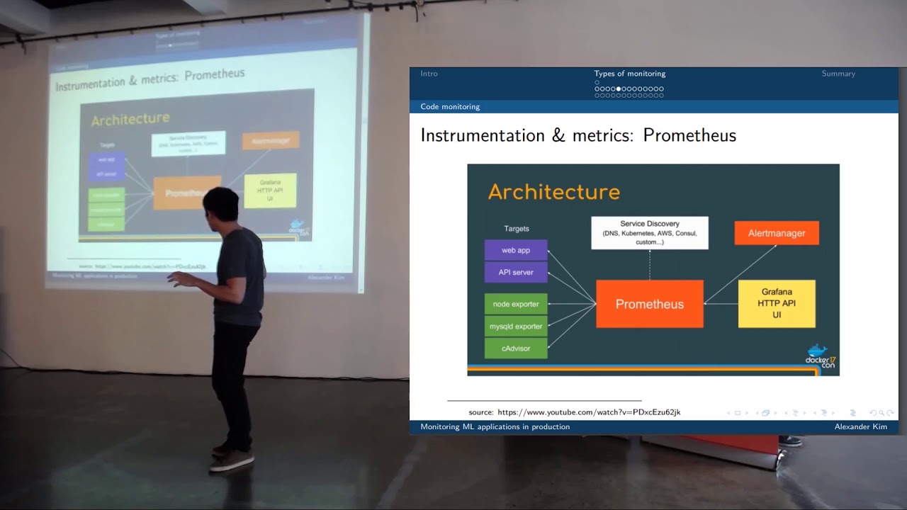 Production.ai Conference 2019 – Alexander Kim  "Monitoring ML systems in production"