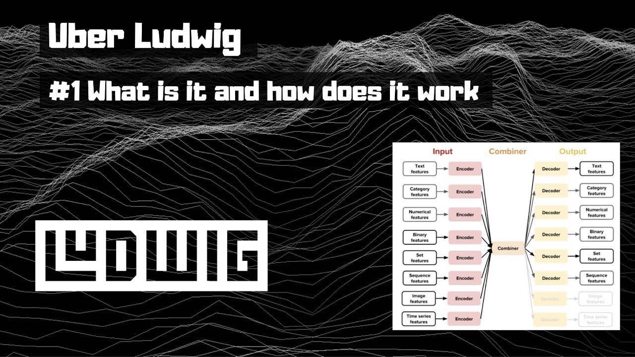 Uber Ludwig Tutorial #1 – What is Ludwig and how does it work