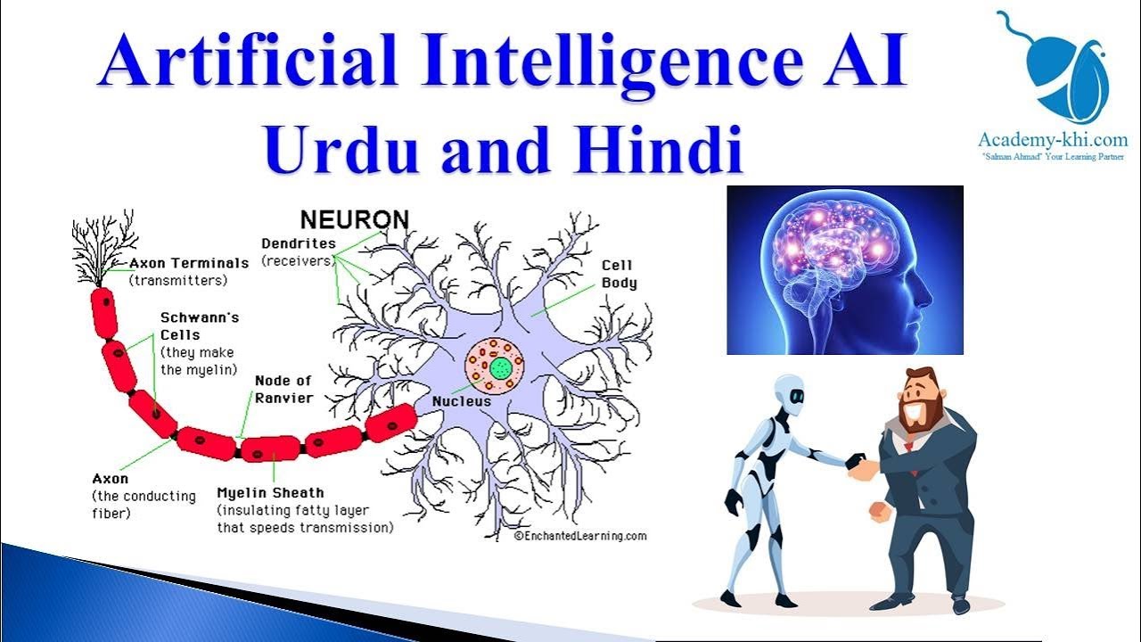 What is Artificial Intelligence | Machine learning | Artificial Intelligence AI in Urdu and Hindi |