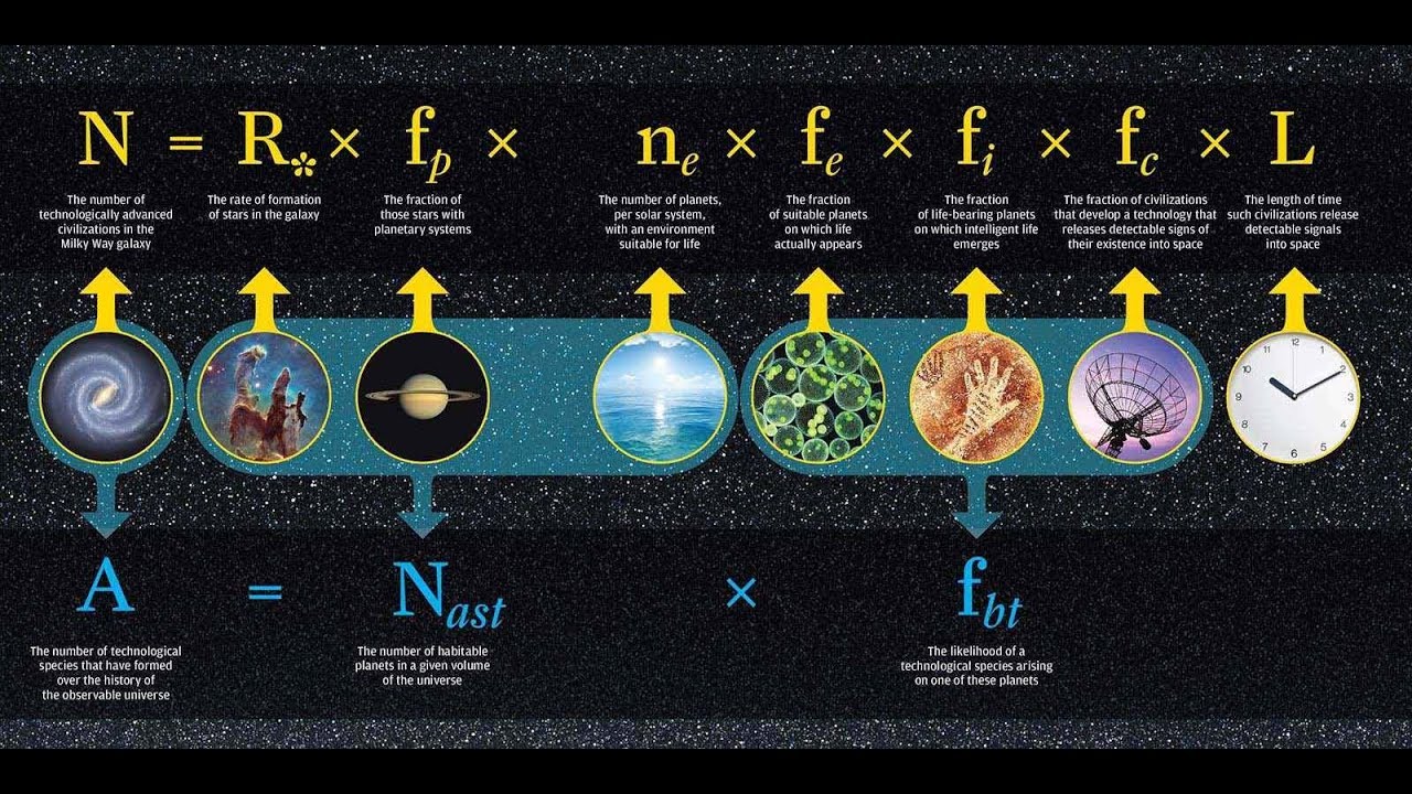 Quantum Physics in the Ancient World – Groundbreaking New Discoveries