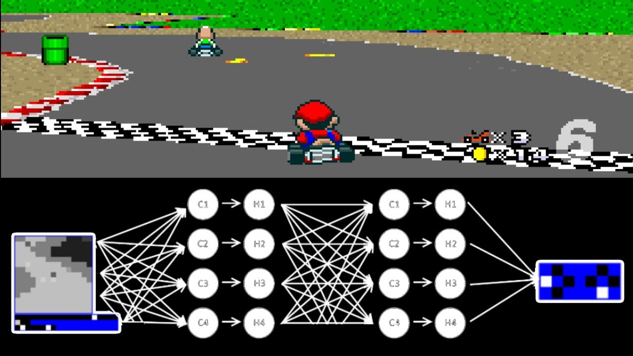 MariFlow – Self-Driving Mario Kart w/Recurrent Neural Network
