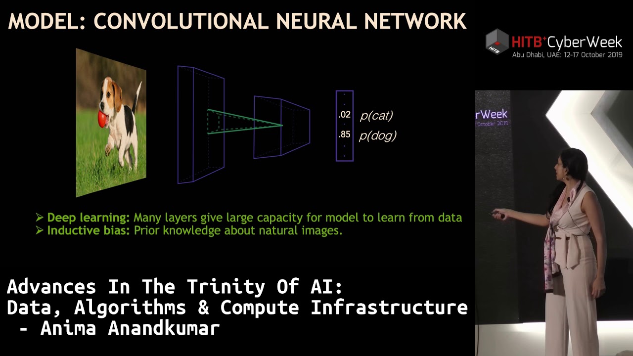 #HITBCyberWeek AI HIGHLIGHT – Advances In The Trinity Of AI – Anima Anandkumar