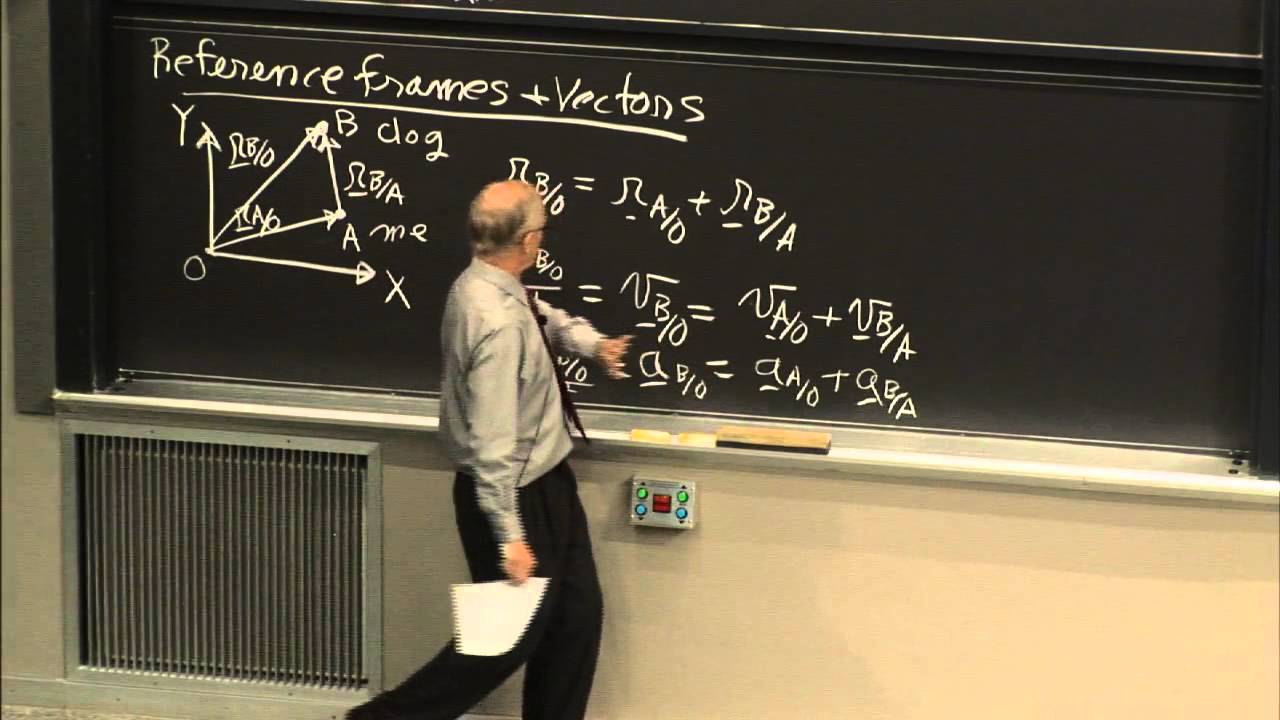 1. History of Dynamics; Motion in Moving Reference Frames