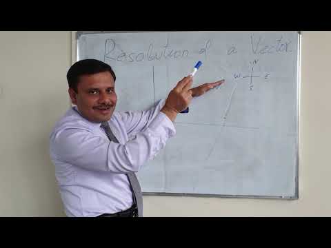 PHYSICS…Resolution of a Vector…….In Urdu / Hindi language.,,, Basic concept