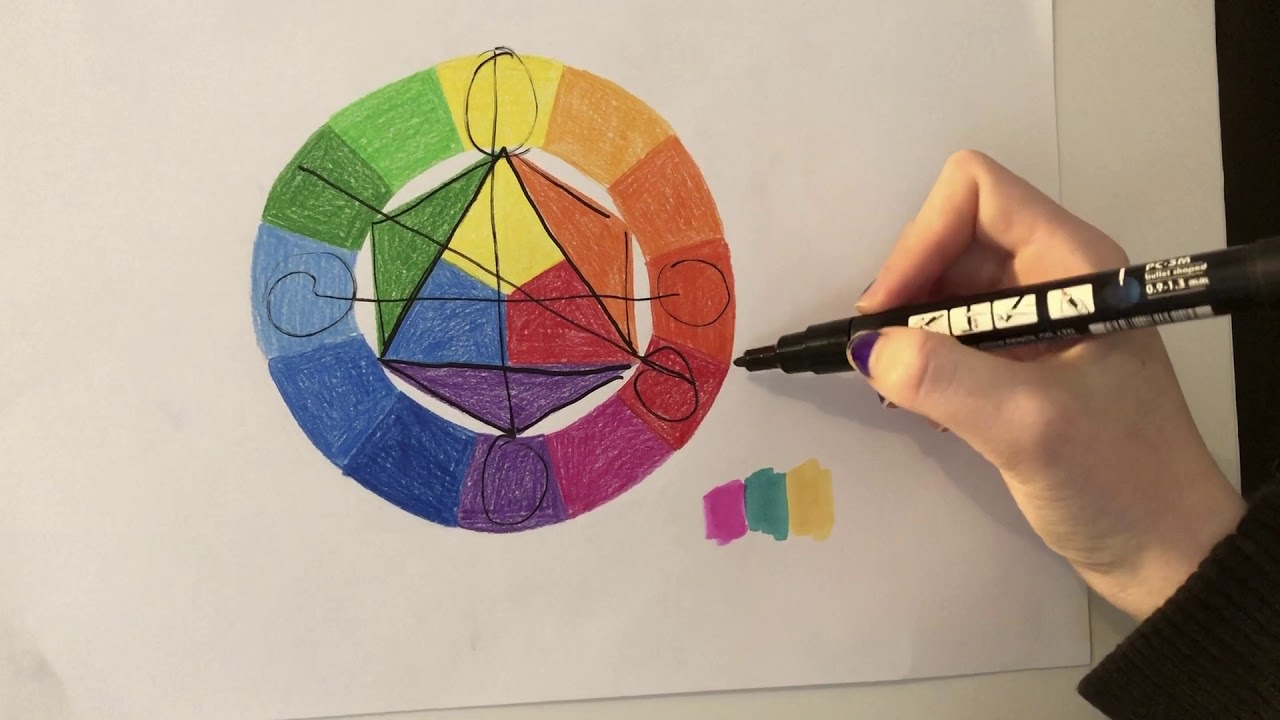 Colour Theory for Beginners