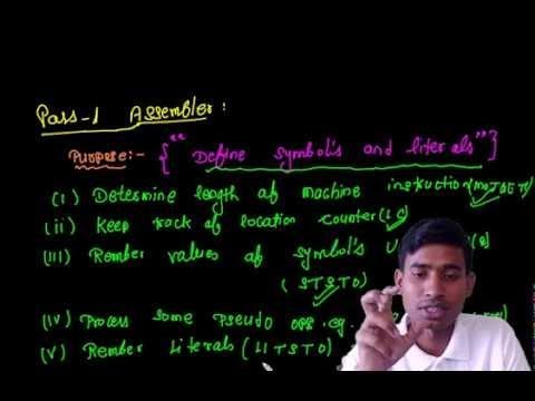 System Programming Tutorial   concept of assembly language   Assembler and it’s working