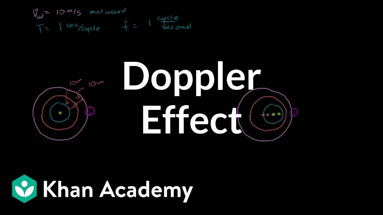 Introduction to the doppler effect | Mechanical waves and sound | Physics | Khan Academy