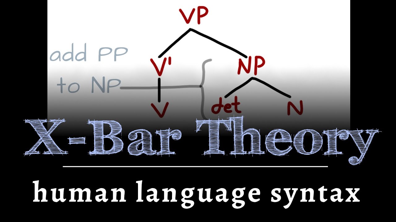 Human Language Sentences – Basic Parse Trees, X-Bar Theory & Ambiguity — Linguistics 101