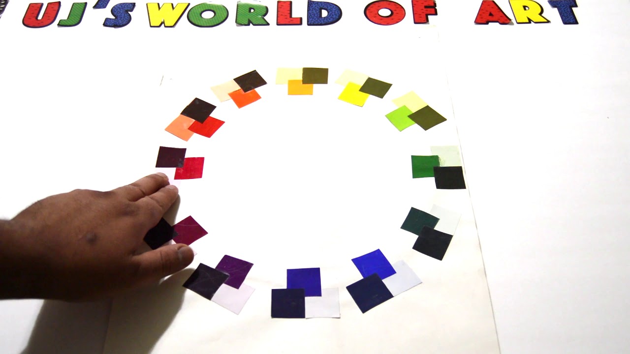 Art Basics 101.3: Color Scheme/Color Theory