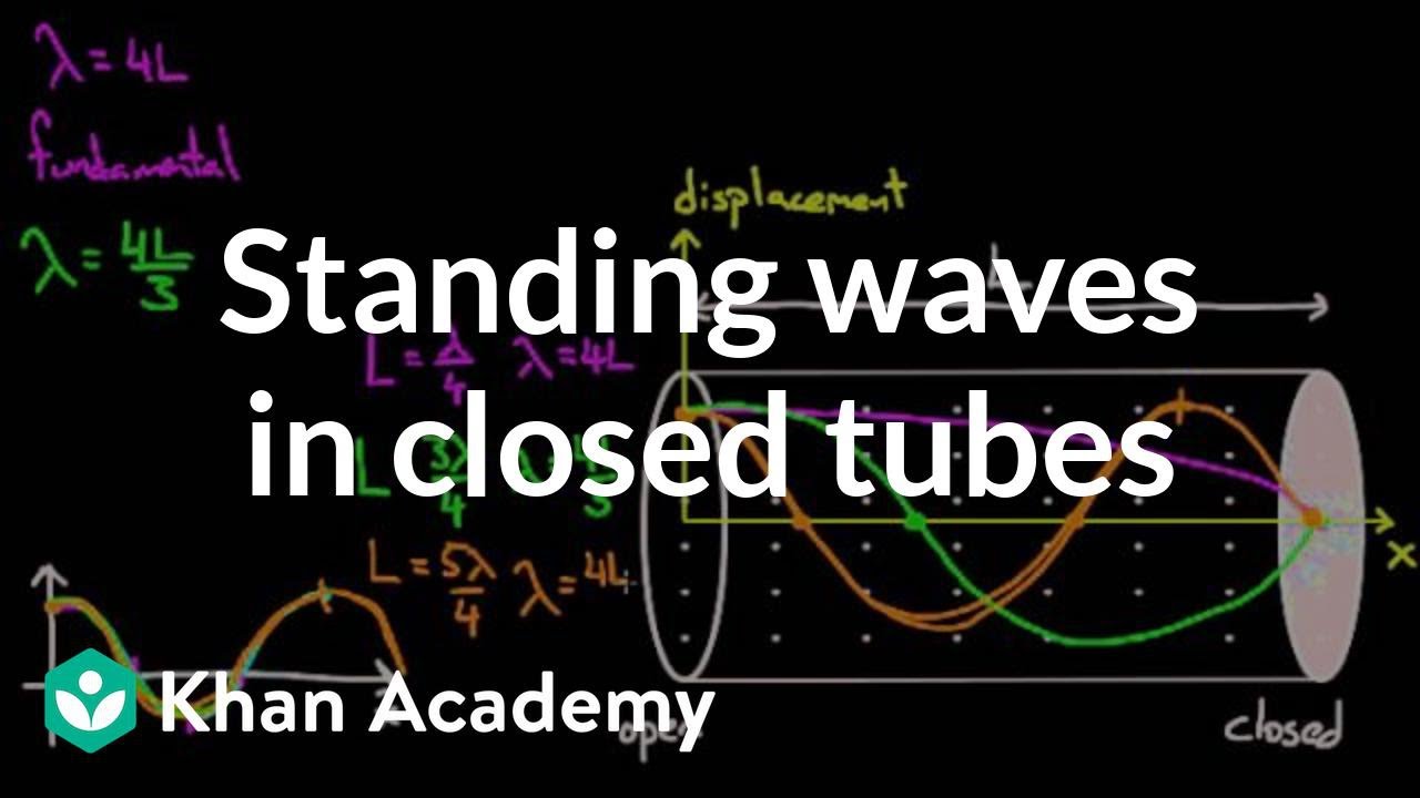 Standing waves in closed tubes | Mechanical waves and sound | Physics | Khan Academy