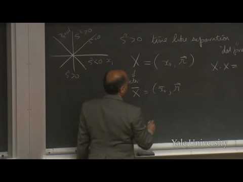 14. Introduction to the Four-Vector