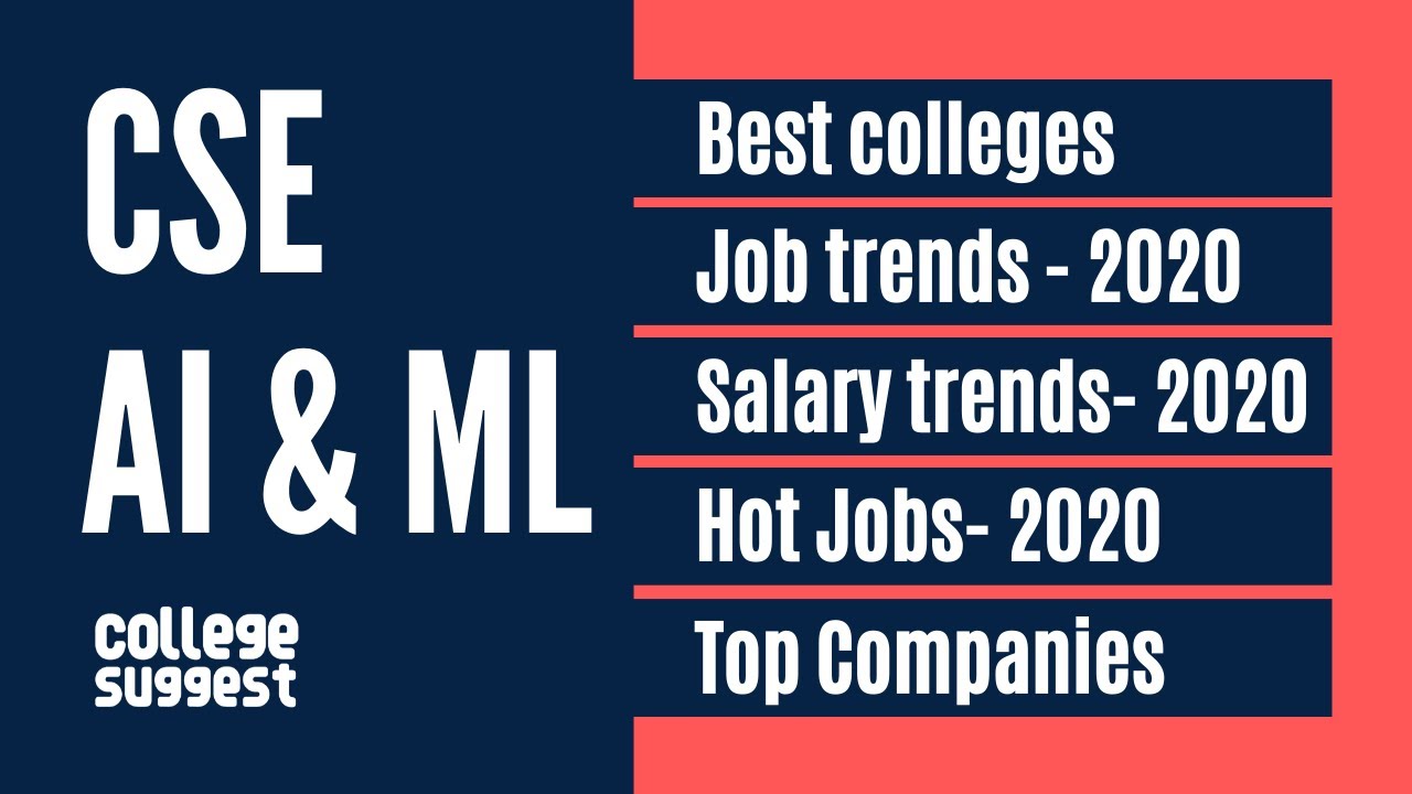 CSE – Artificial Intelligence & Machine Learning -Best Colleges | Top Jobs | Salary Trends