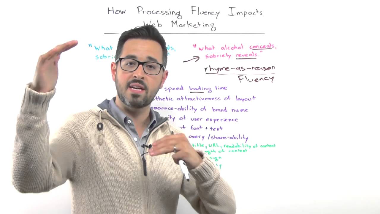 How Processing Fluency Impacts Web Marketing – Whiteboard Friday
