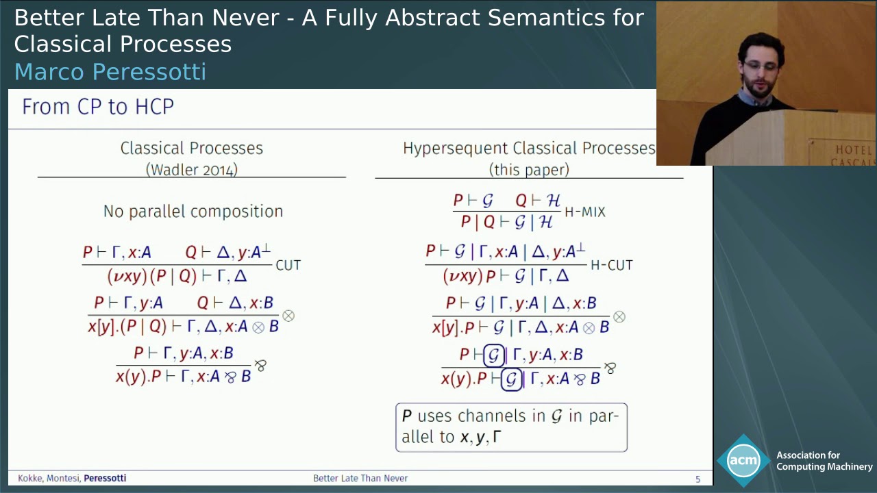 Better Late Than Never: A Fully Abstract Semantics for Classical Processes
