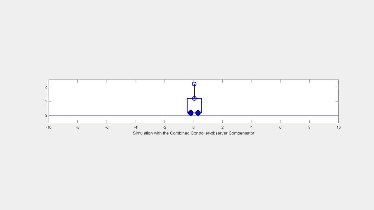 Inverted Pendulum Animation Simulation with Controller-observer Compensator