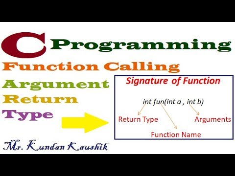 Function Calling / Argument / Return Type Concept in C Programming Language – हिंदी में |