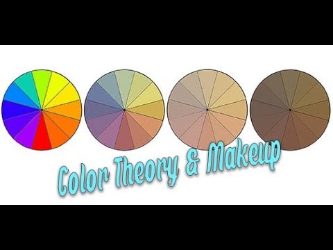 Makeup Artist Color Theory: A 10 Minute Introduction & Tutorial NEW!!