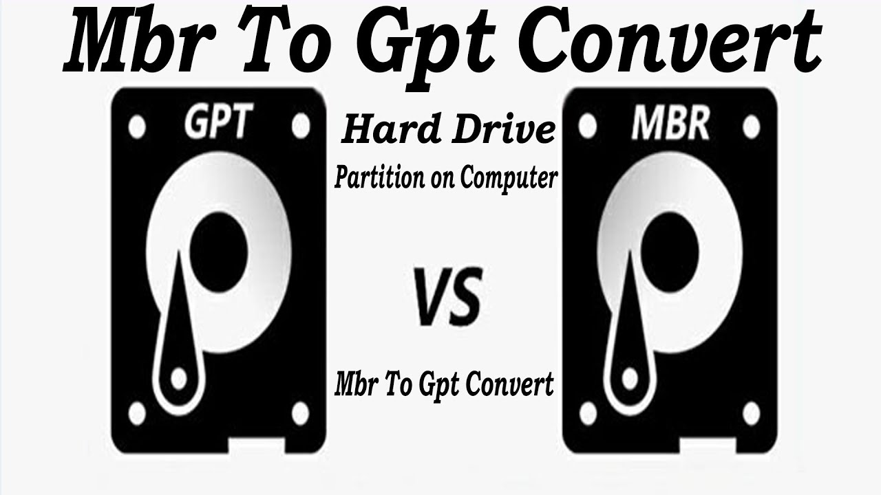 How to Convert MBR to GPT or GPT to MBR In Hard Drive Partition on Computer  In Hindi  In Urdu