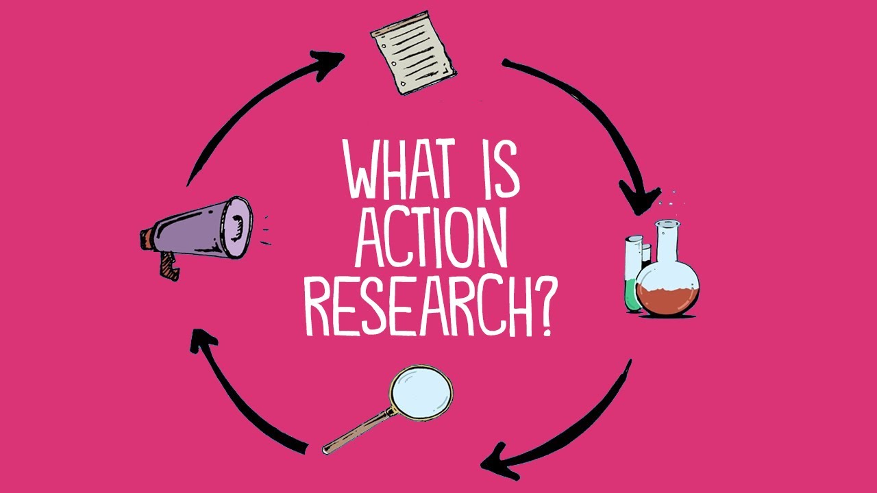 What is action research?