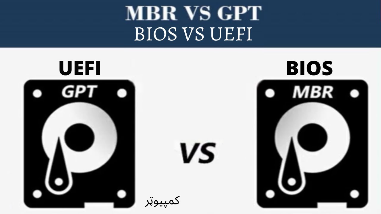 MBR vs GPT explained in pashto