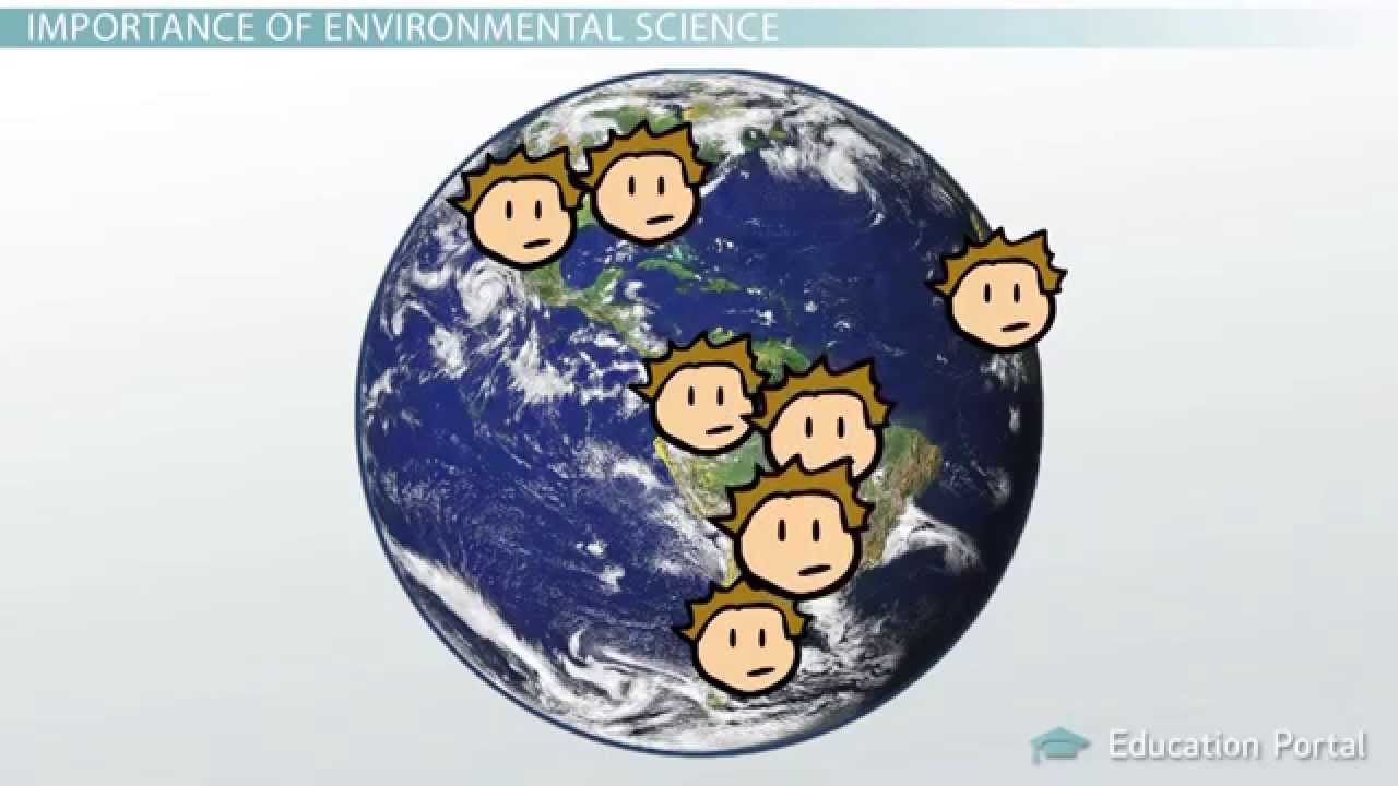 What is Environmental Science? Definition and Scope of the Field
