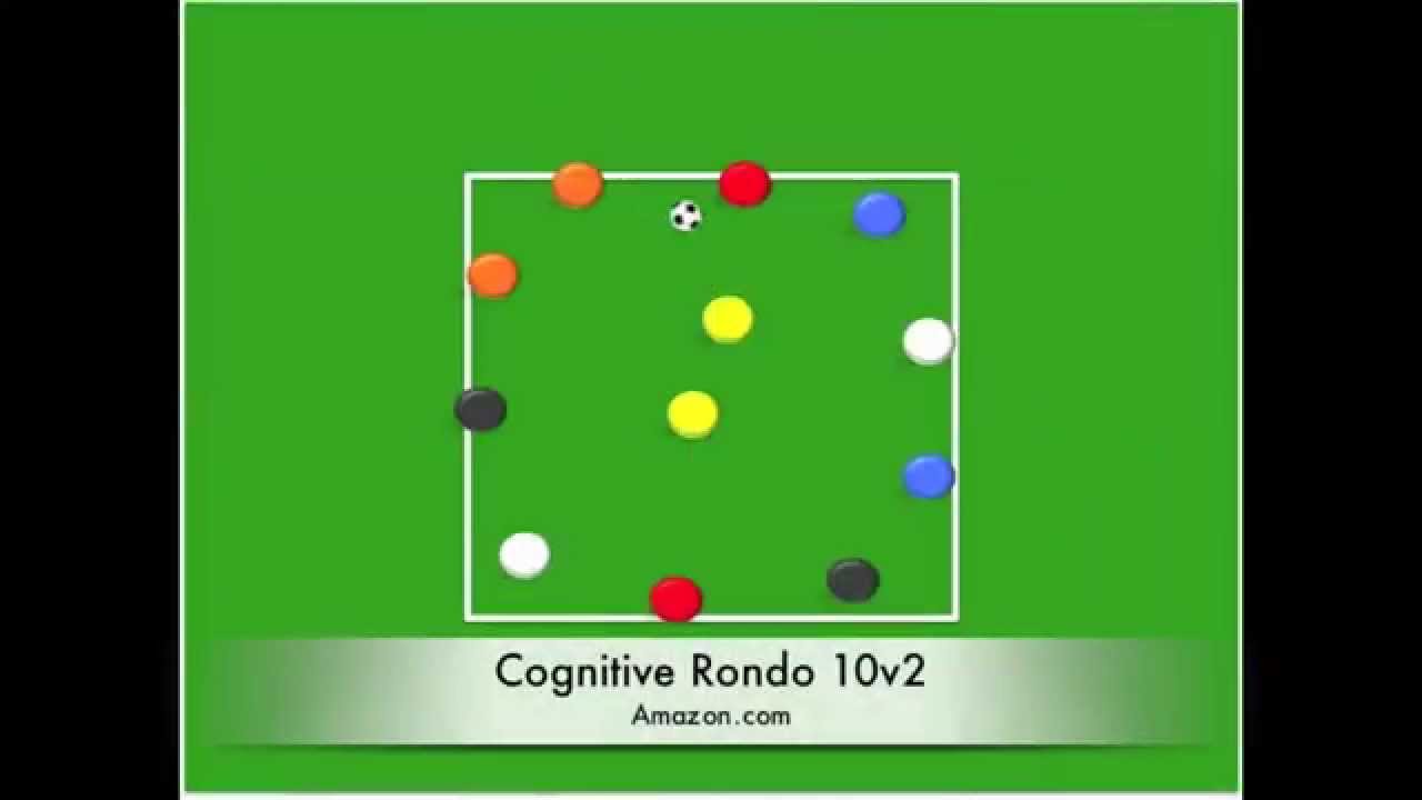 The Science of Rondo: Soccer Cognitive Rondo