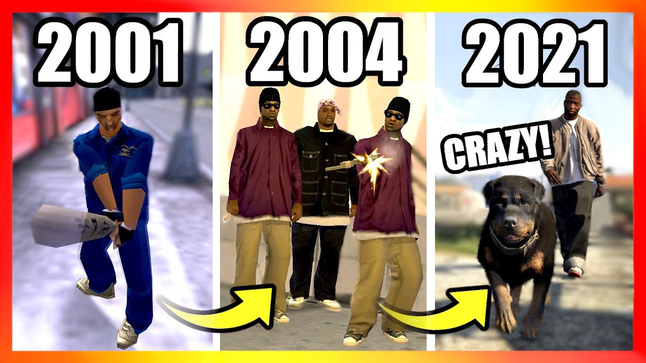 Evolution of GANGS LOGIC in GTA Games (2001-2021)
